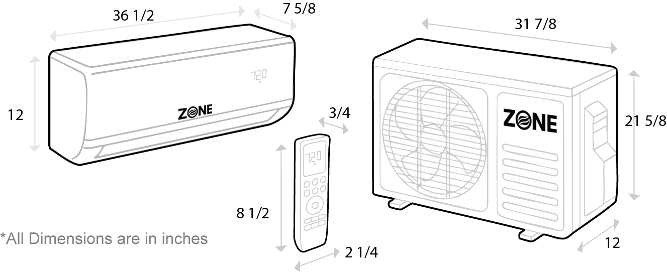 Wall Mount Unit Dimensions