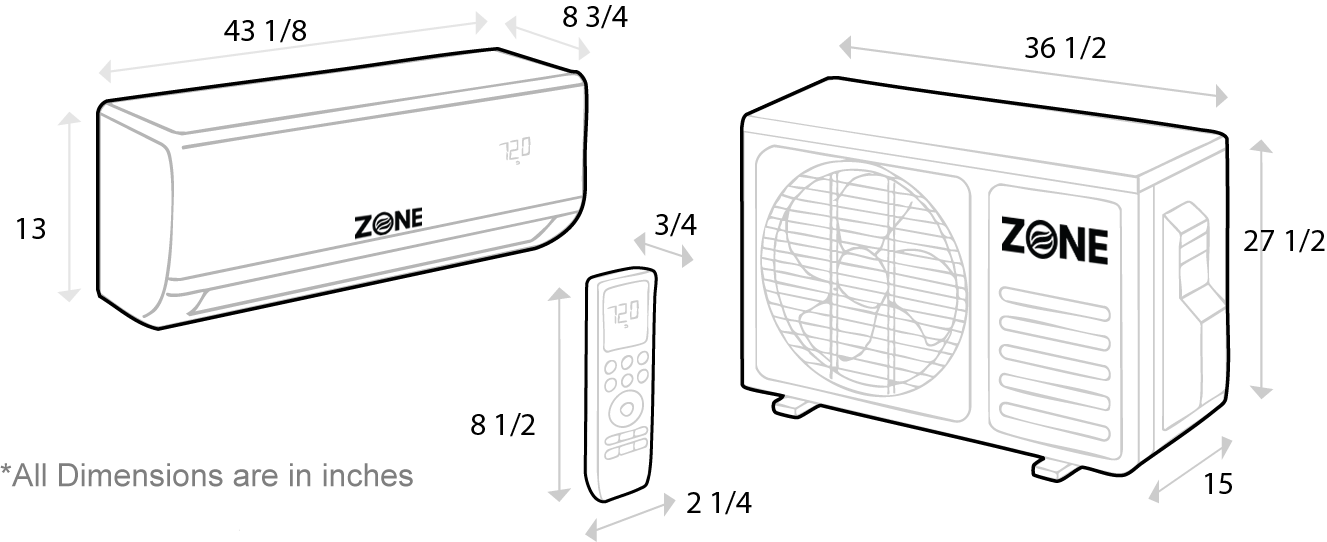 Wall Mount Unit Dimensions