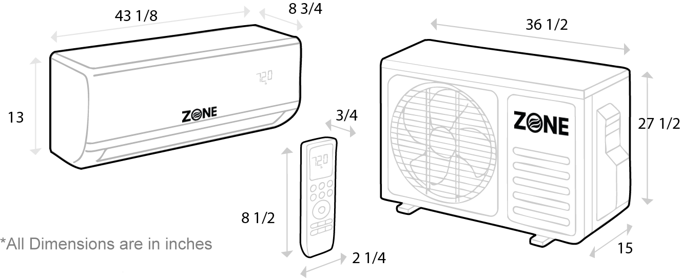 Wall Mount Unit Dimensions
