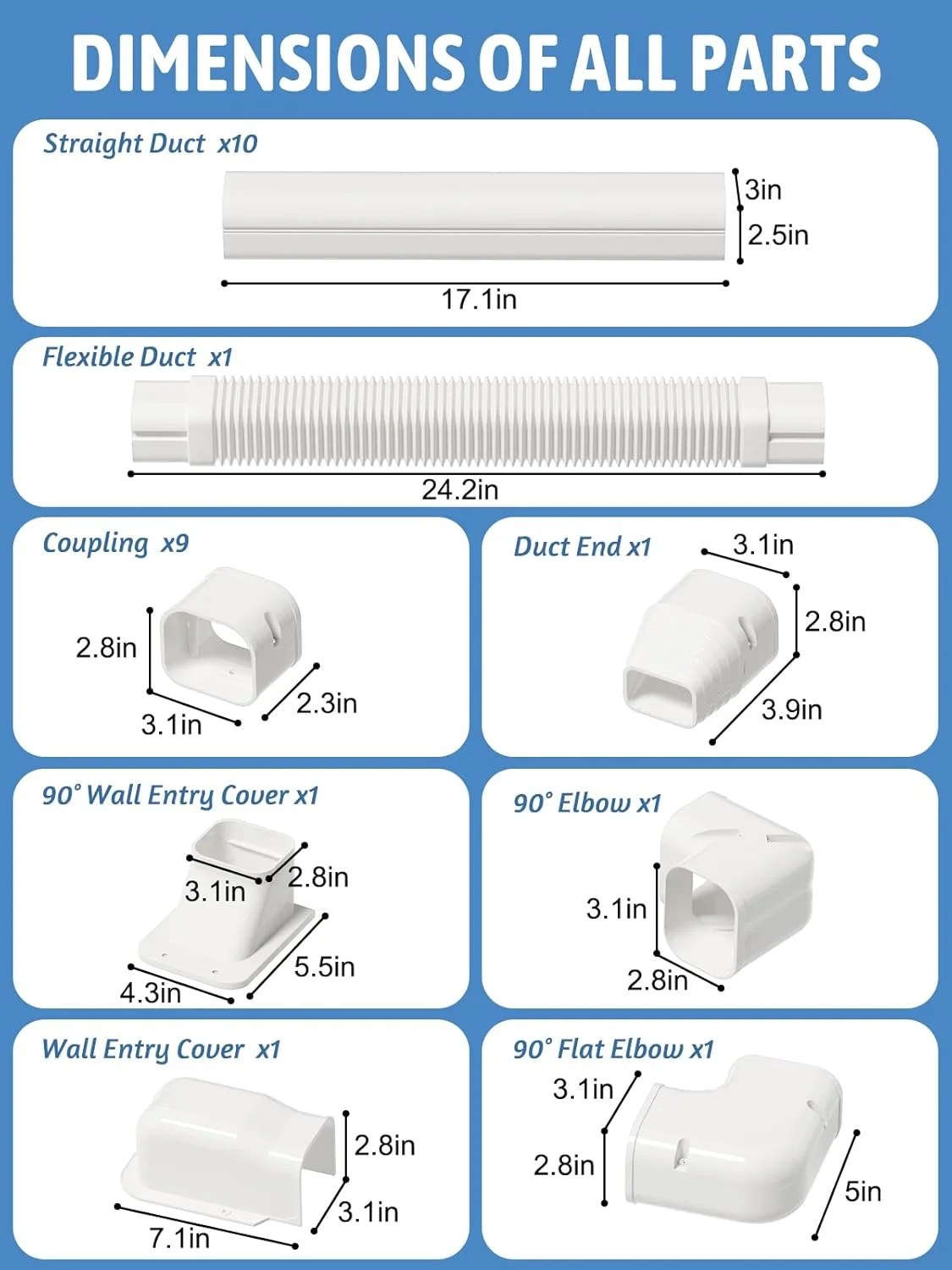 Lineset Cover Components