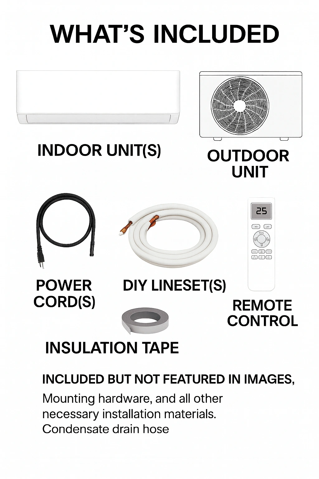 Complete mini split installation kit - everything included for DIY installation