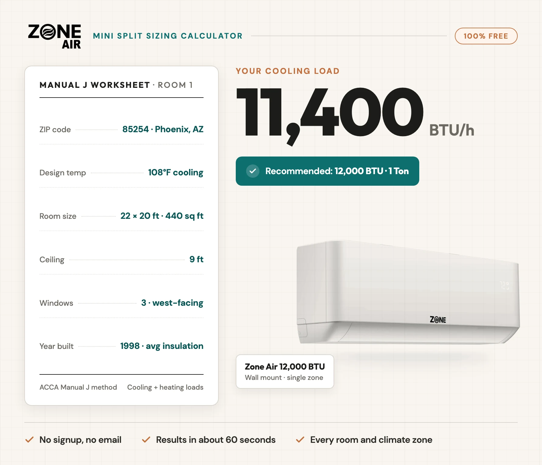 Mini split sizing calculator results screen showing the recommended BTU capacity and matching mini split size for a room
